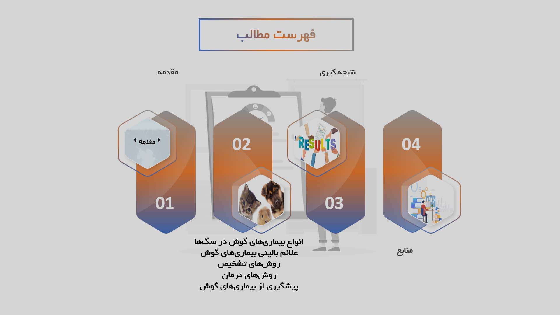 پاورپوینت پیشگیری و درمان بیماری‌های گوش در سگ‌ها